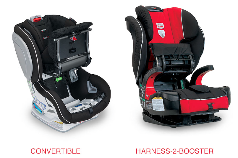 Britax Click Tight