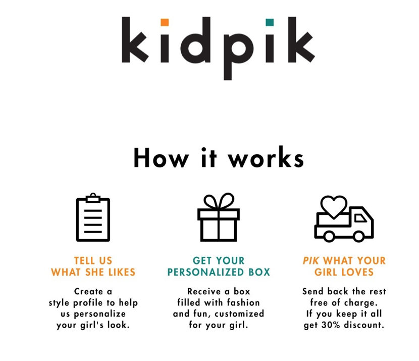 kidpik How it works